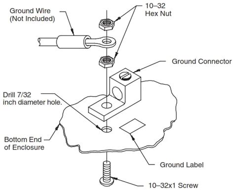 Installation Instructions For Small Grounding Kit HOFFMAN 